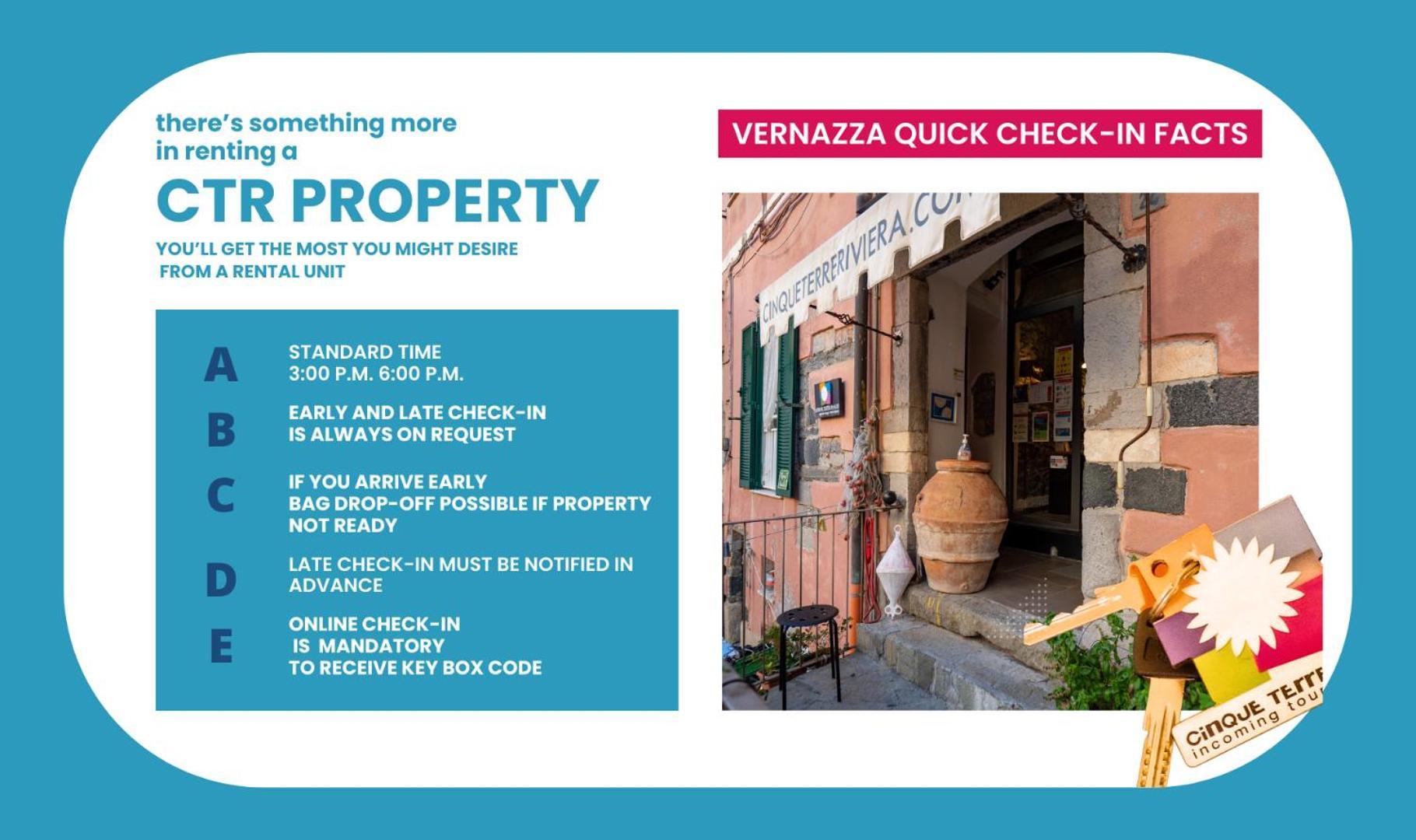 El Nin Apartment With Terrace Vernazza Exterior photo